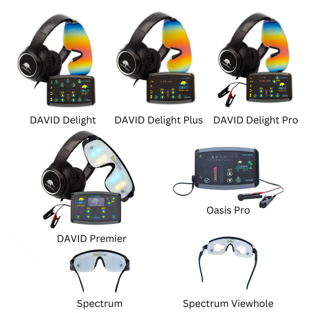 Which Device Should I Get? (Edited June 2025) – Mind Alive Inc.