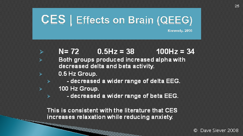CES Effects on Brain from .5 Hz - 15 kHz